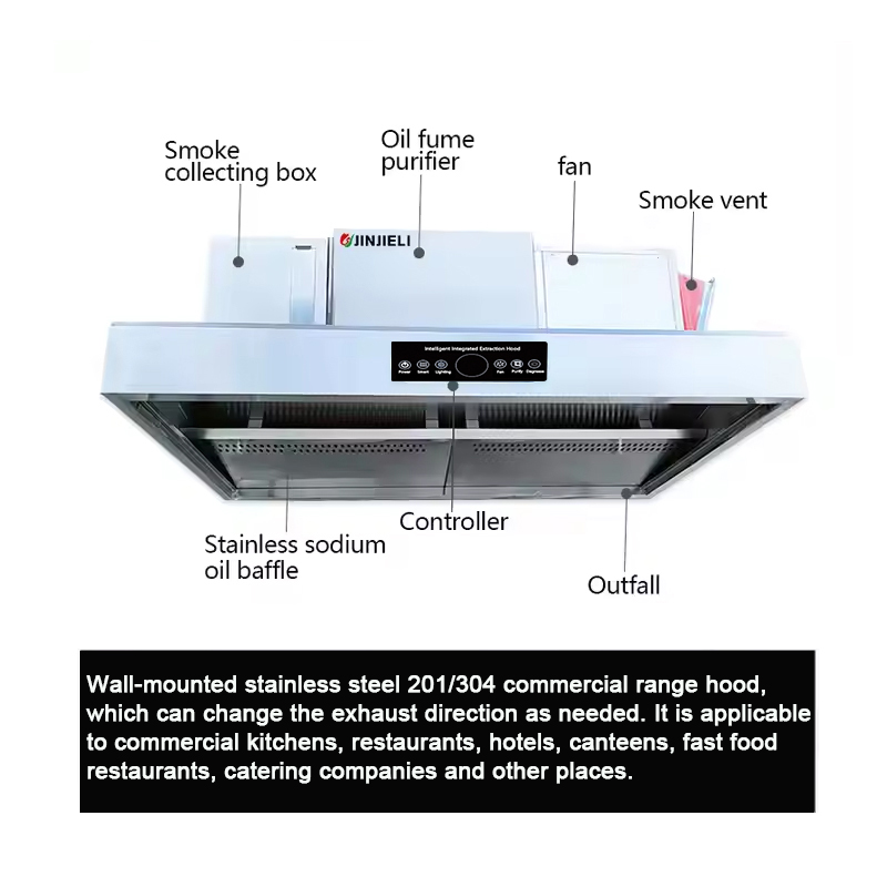 Sistema antincendio per cappe  - Commercial Kitchen Fire Suppression System recensione e prezzo