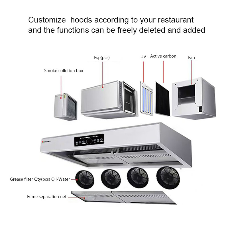 Sistema antincendio per cappe  - Commercial Kitchen Fire Suppression System recensione e prezzo