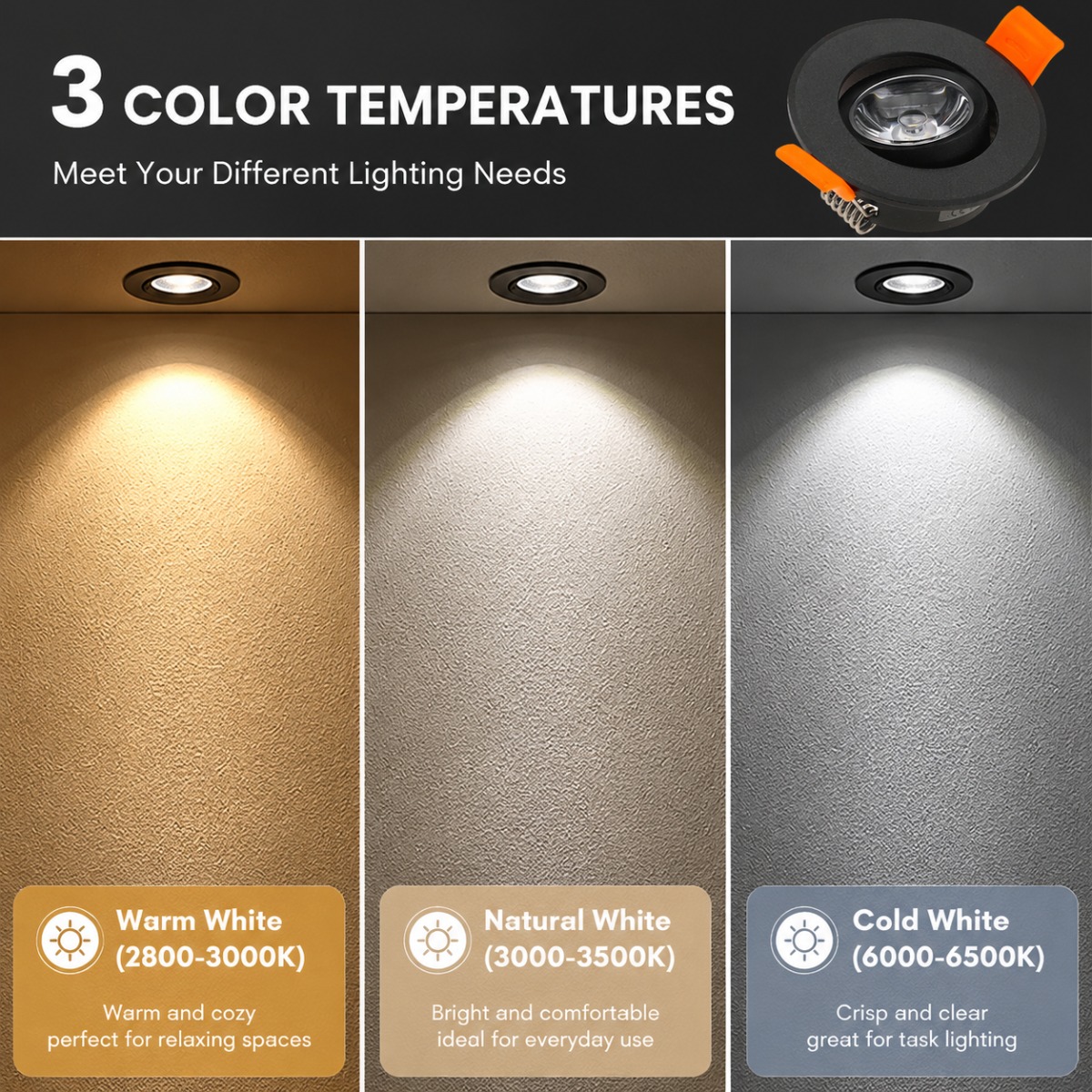 JOYINLED Faretto LED da Incass - Commercial Kitchen Ceiling recensione e prezzo
