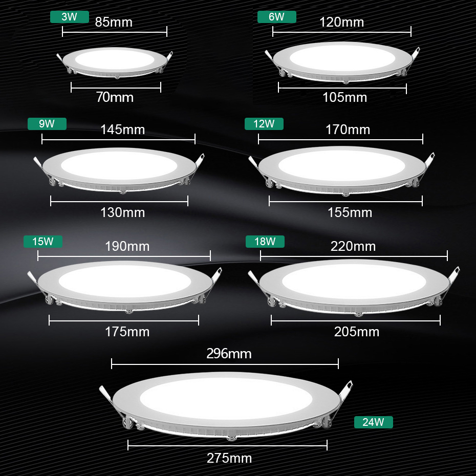 Pannello LED Ultra Sottile Rot - Commercial Kitchen Ceiling recensione e prezzo