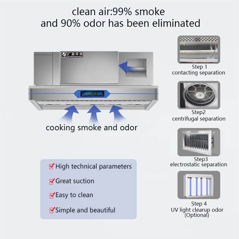 Cappa aspirante intelligente c - Commercial Kitchen Ceiling recensione e prezzo