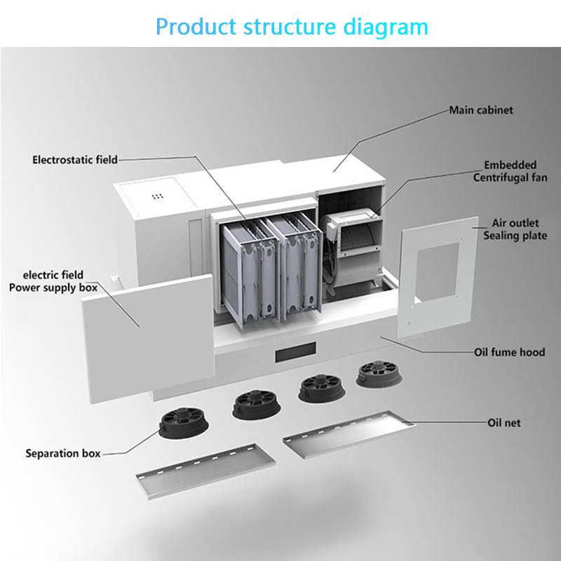 Cappa aspirante intelligente c - Commercial Kitchen Ceiling recensione e prezzo